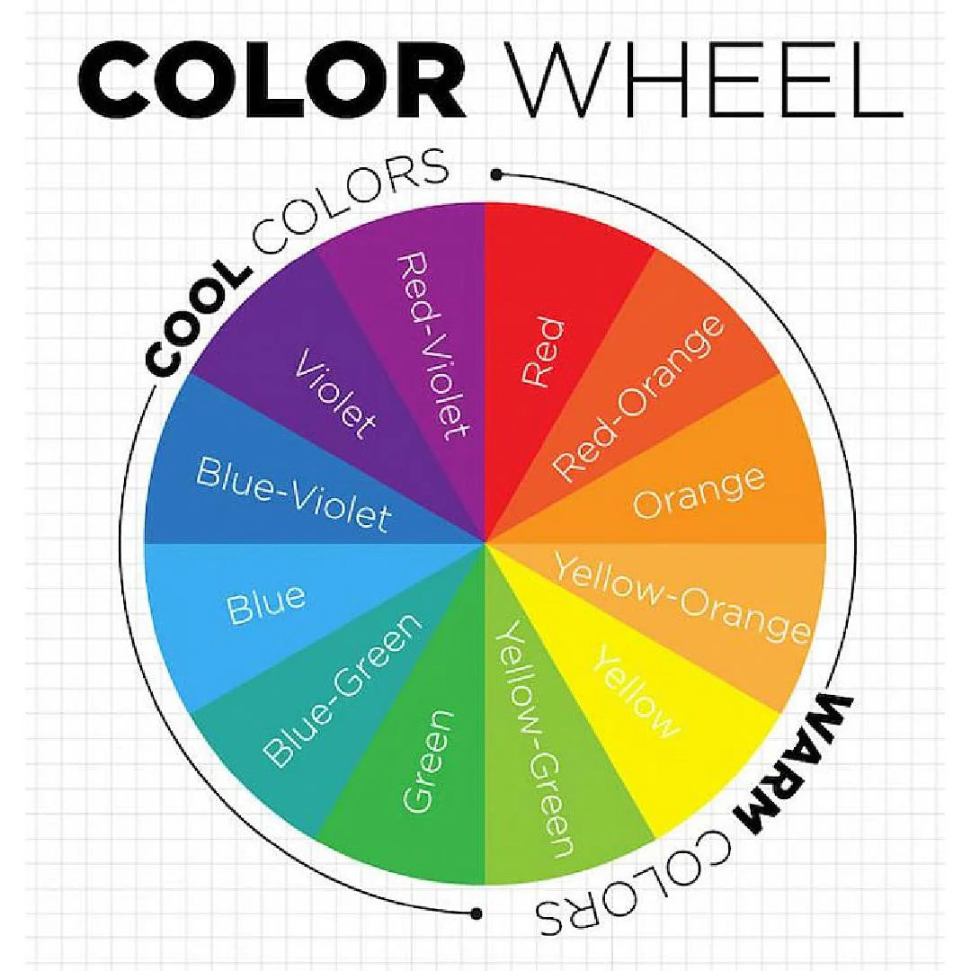 Americana Acrylics Color Wheel Paint Set - Image 5