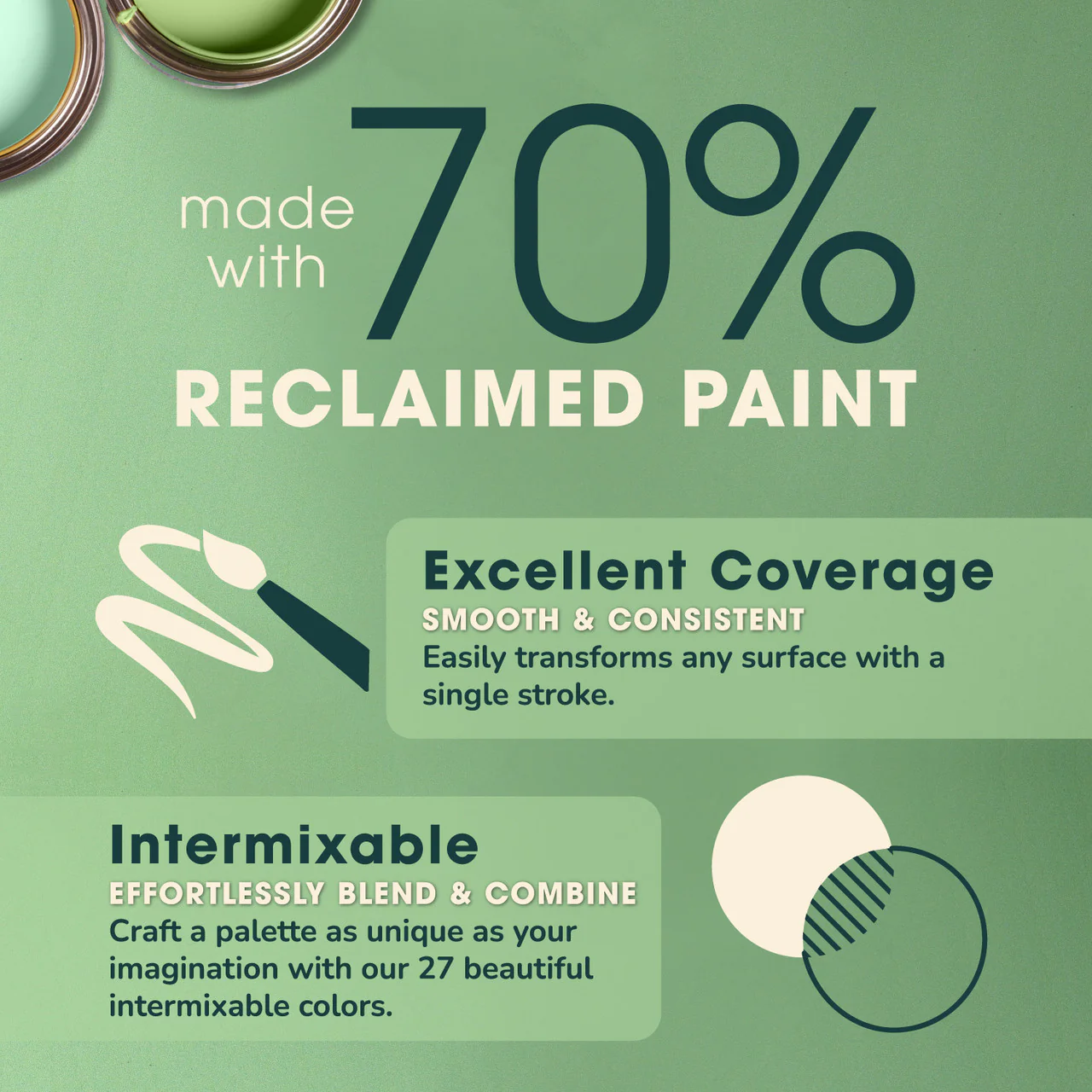 DecoEARTH Wildflower Meadows Reclaimed Acrylic Paint Set - Image 3